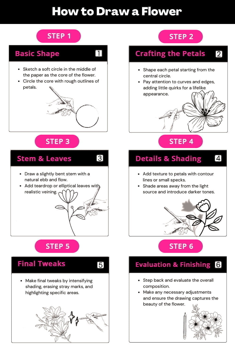 Step-by-Step Guide: How to Draw a Flower - All 5 Steps in a Process Flow Chart
