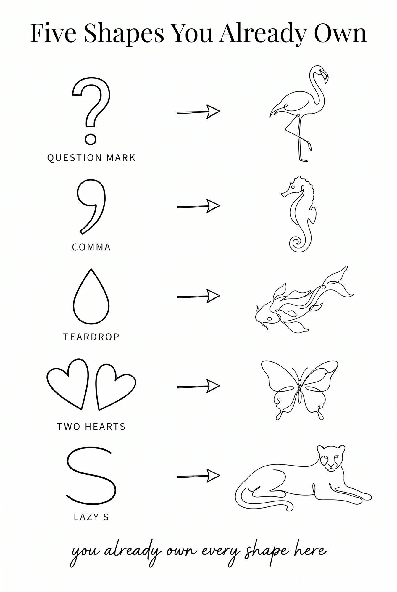Five simple shapes that become animals to draw - flamingo, seahorse, koi, butterfly, leopard
