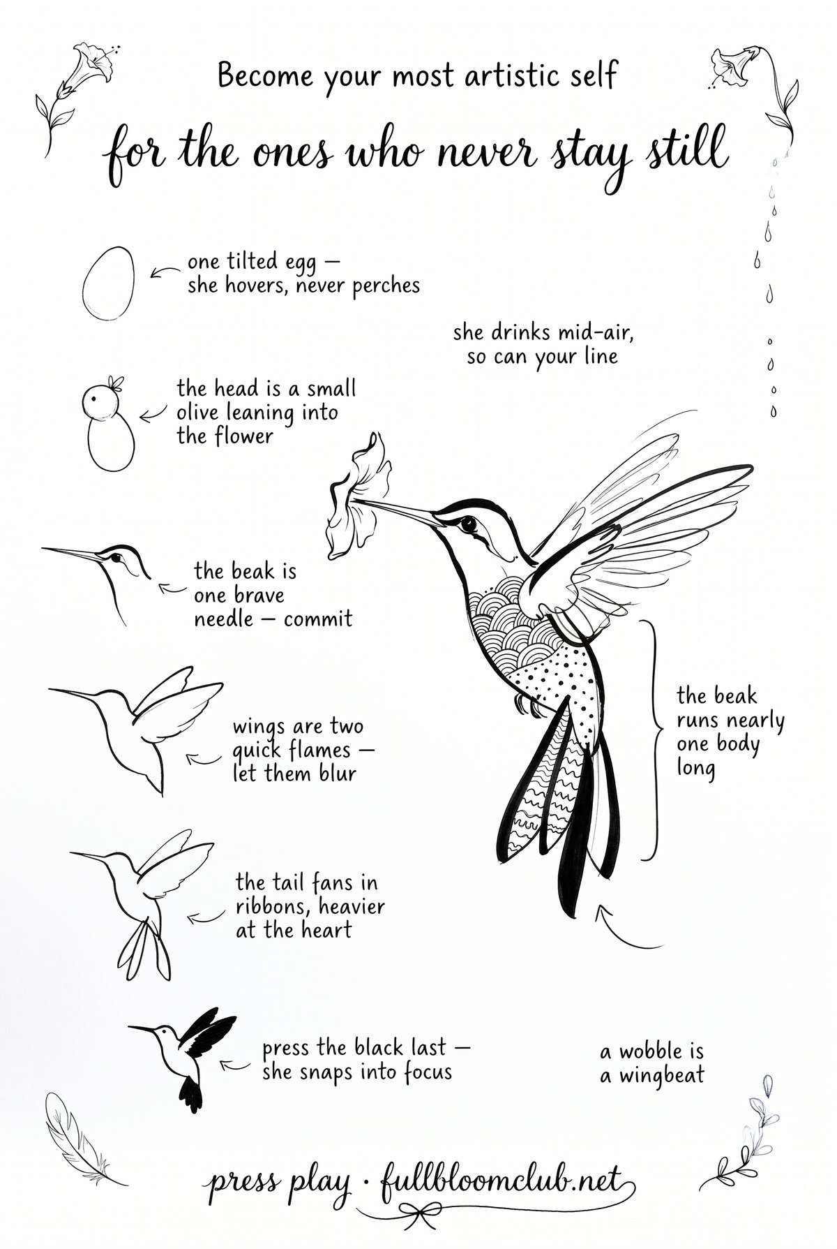 The step-by-step sheet for the hummingbird