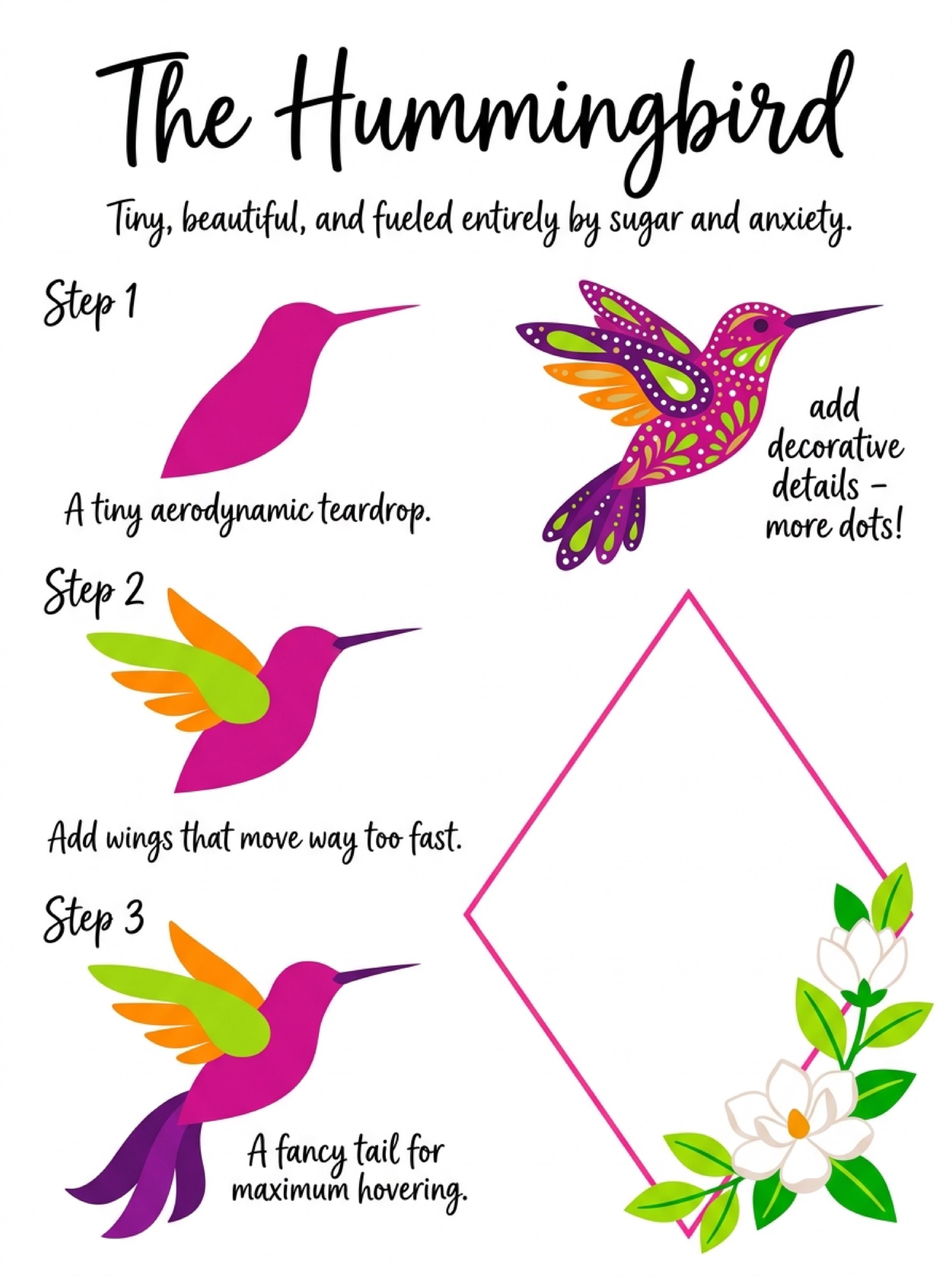 Hummingbird bird sketching worksheet built as a tilted wedge with two comma wings