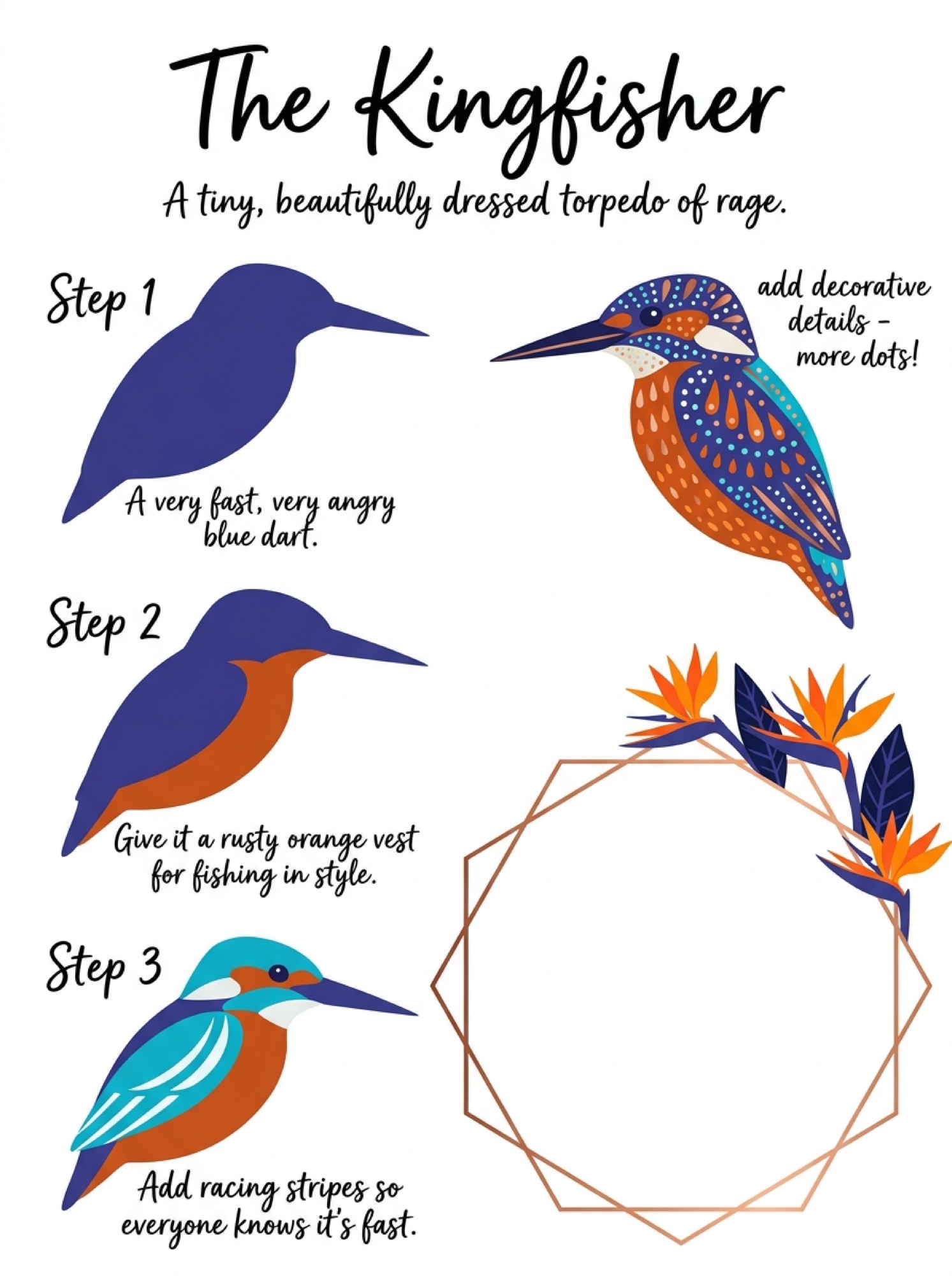 Free bird sketching worksheet showing a kingfisher built in three steps from a solid silhouette