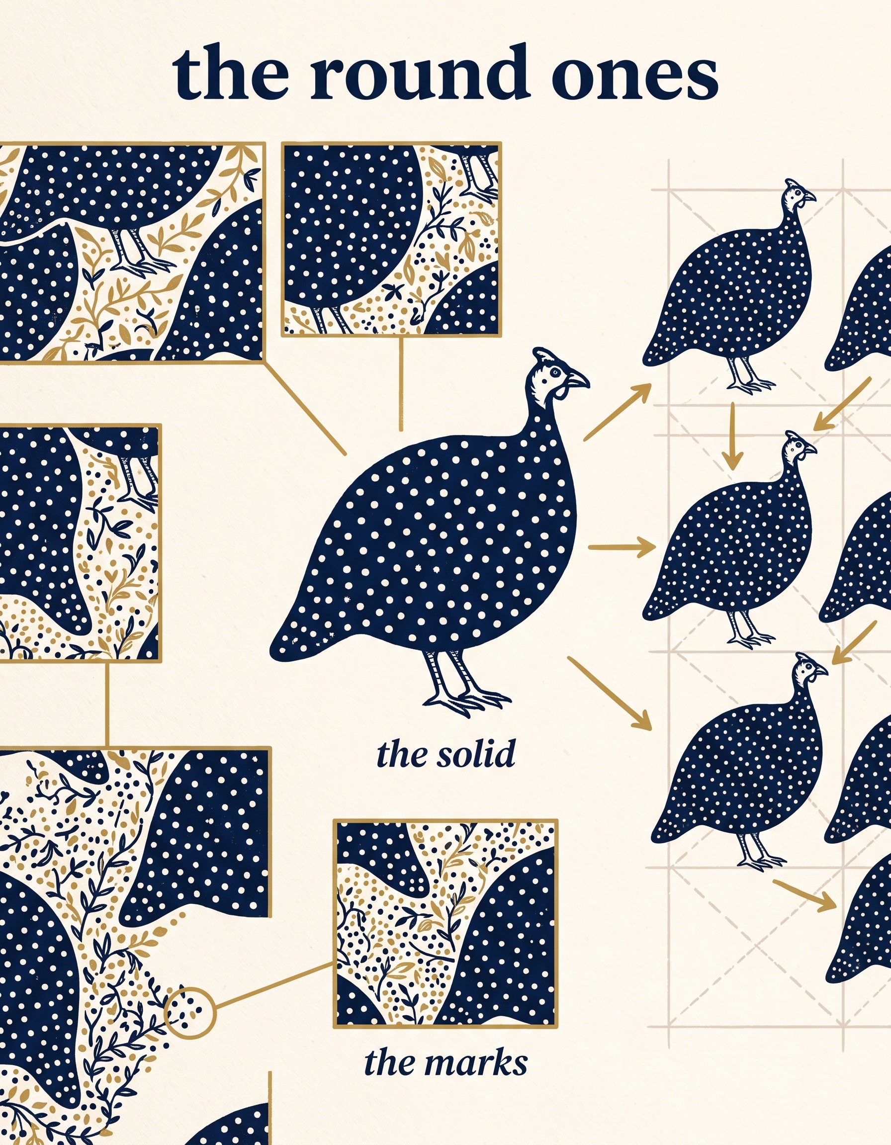 Blueprint turning a guinea fowl silhouette into a repeating pattern for bird sketching practice