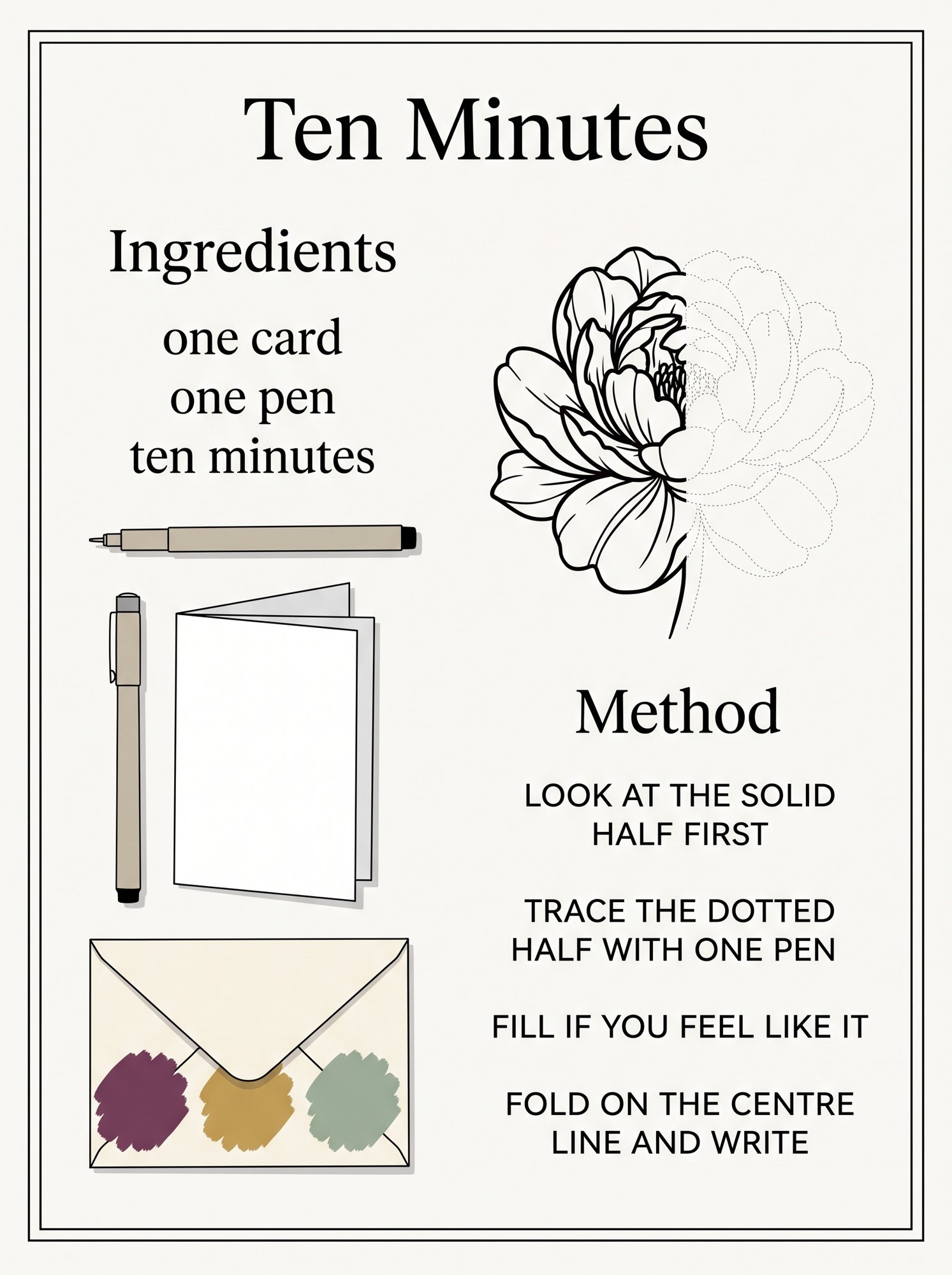 A recipe-card style method sheet listing one card, one pen and ten minutes beside the four steps for finishing a hand drawn card