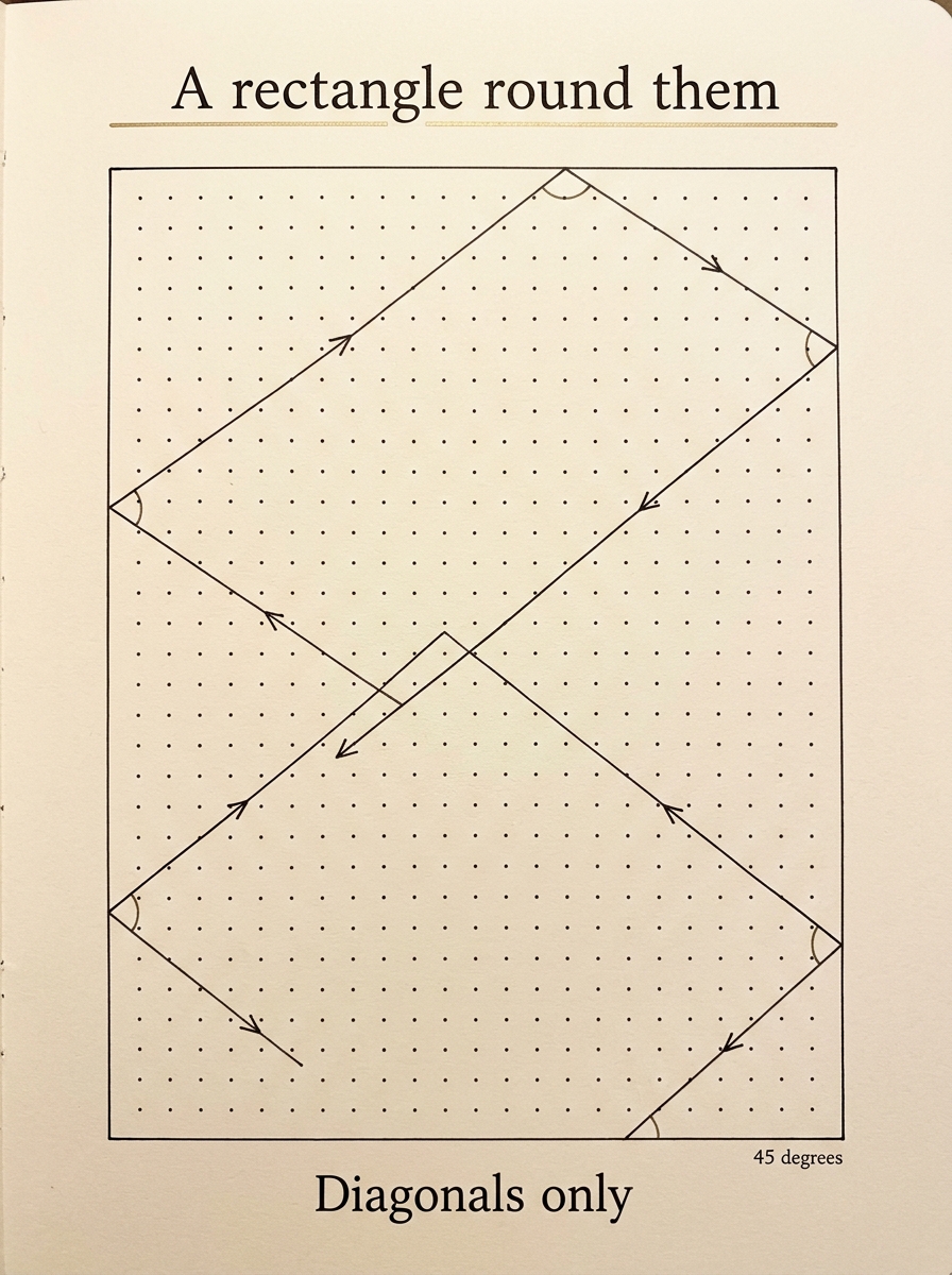 Celtic knot construction diagram showing one diagonal line bouncing off all 4 walls at 45 degrees