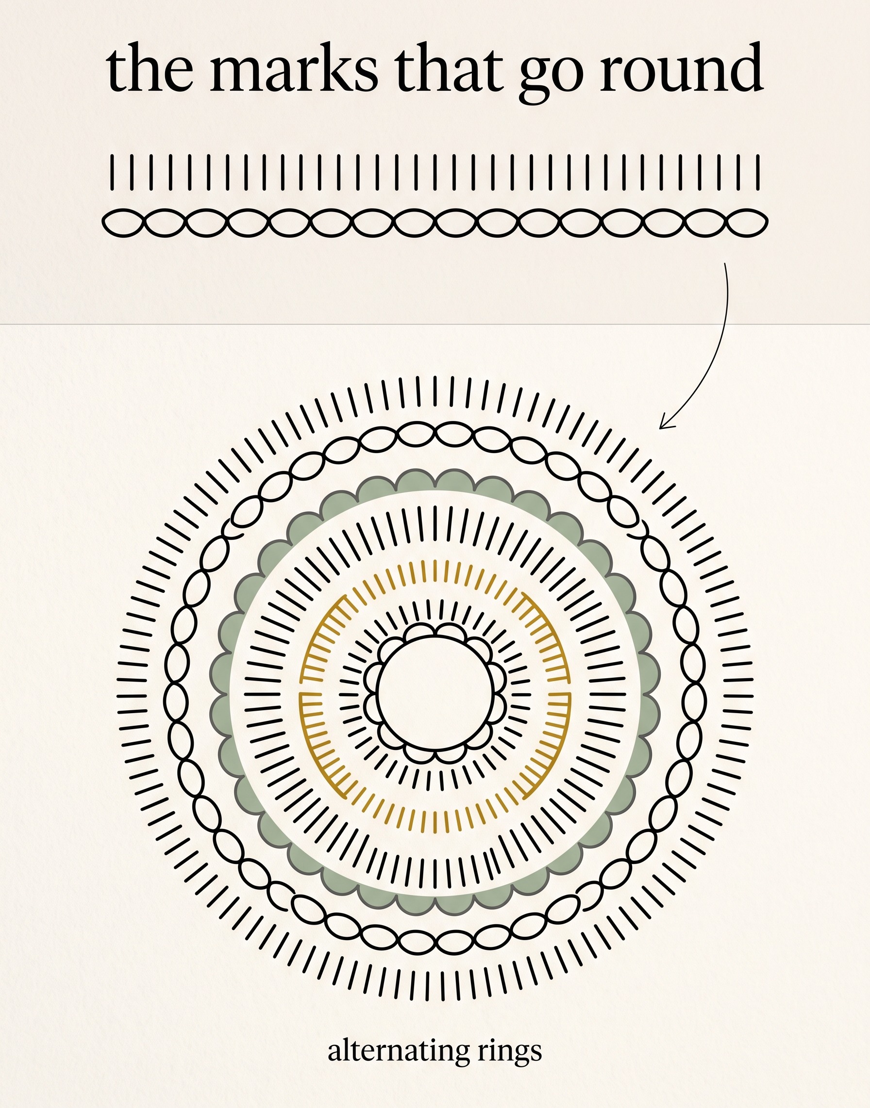 Repeated dashes and scallops bent into a circle showing how meditative drawing becomes a mandala