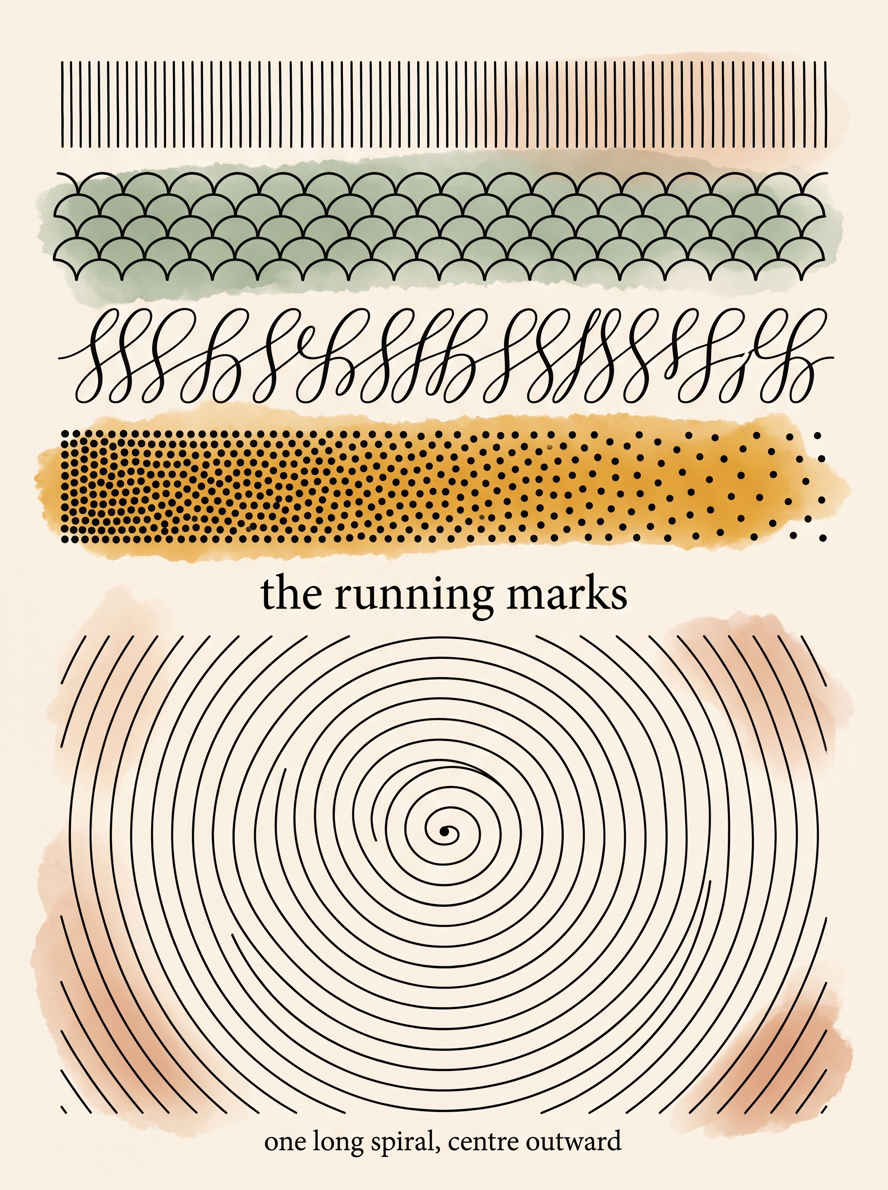 Meditative drawing practice page showing dashes, dots, scallops and spirals repeated in rows