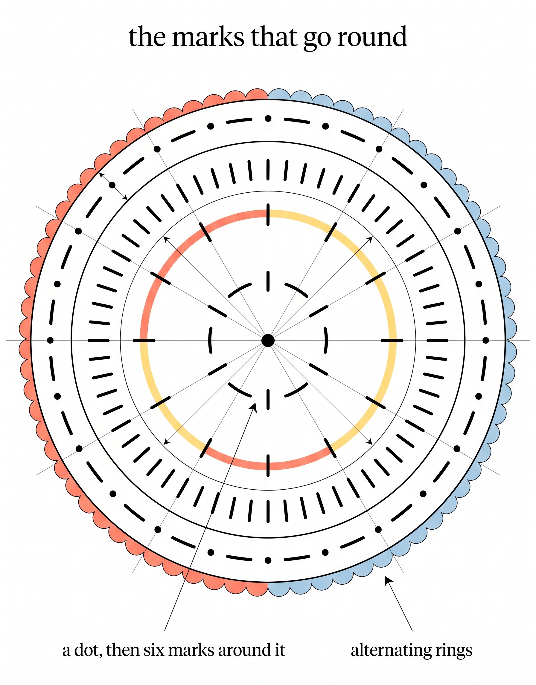 __ALThttps://fullbloomclub.net/wp-content/uploads/2026/08/meditative-drawing-radiating.jpg__