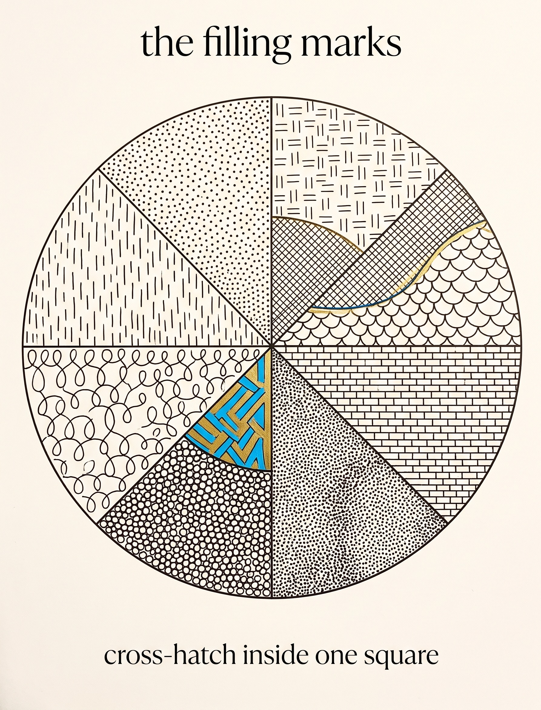A circle divided into eight zones, each filled with a different meditative pattern of dots, lines and scales