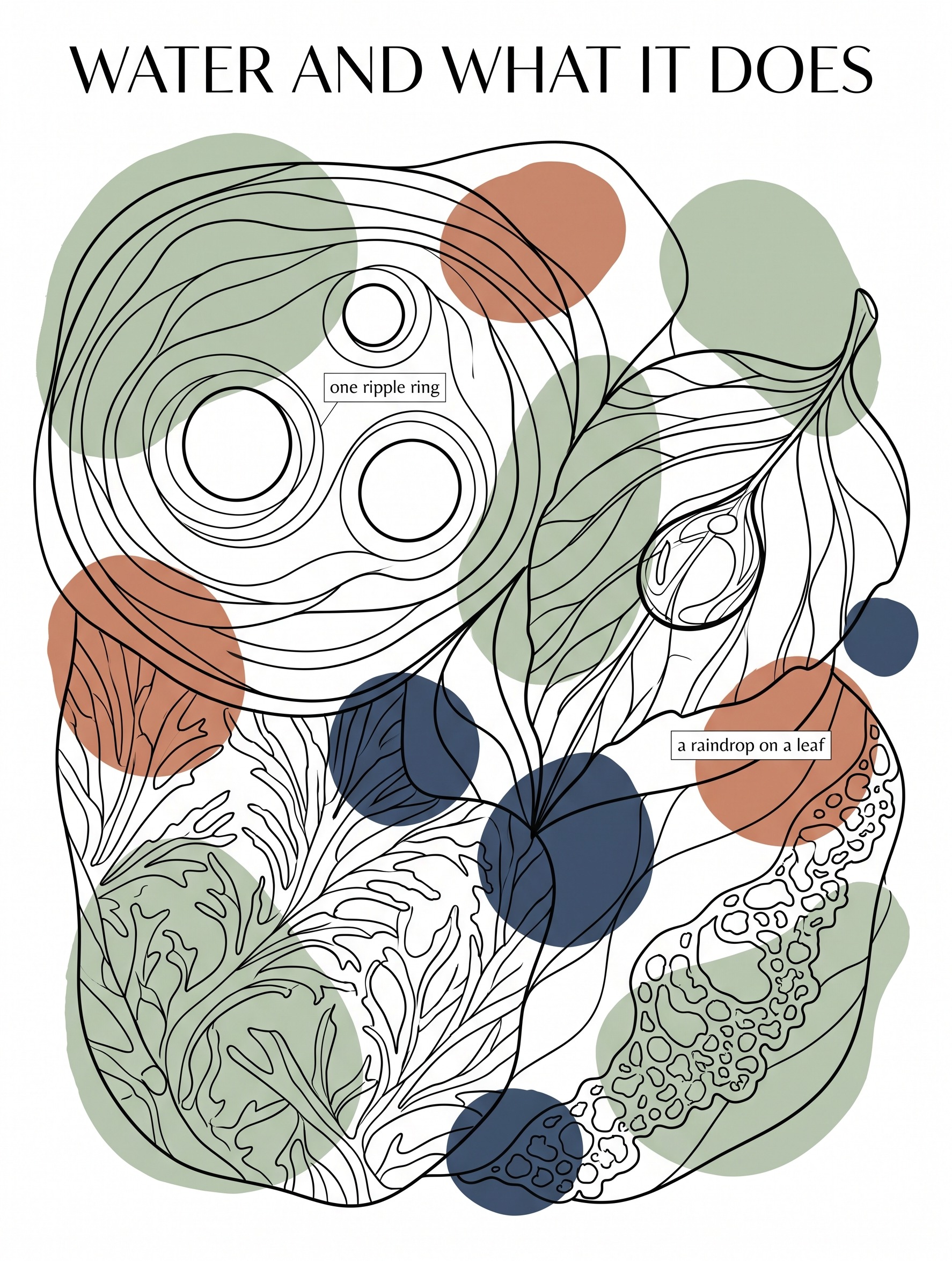 Nature journaling guide to drawing ripples, raindrops, frost and sea foam by leaving paper white