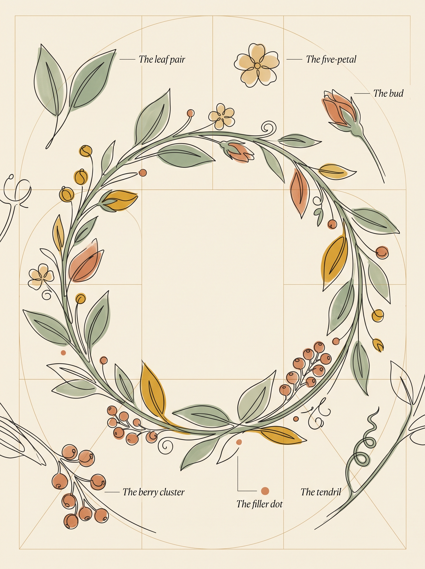 Six botanical units used to draw a wreath - leaf pair, five-petal, bud, berry cluster, tendril, dot