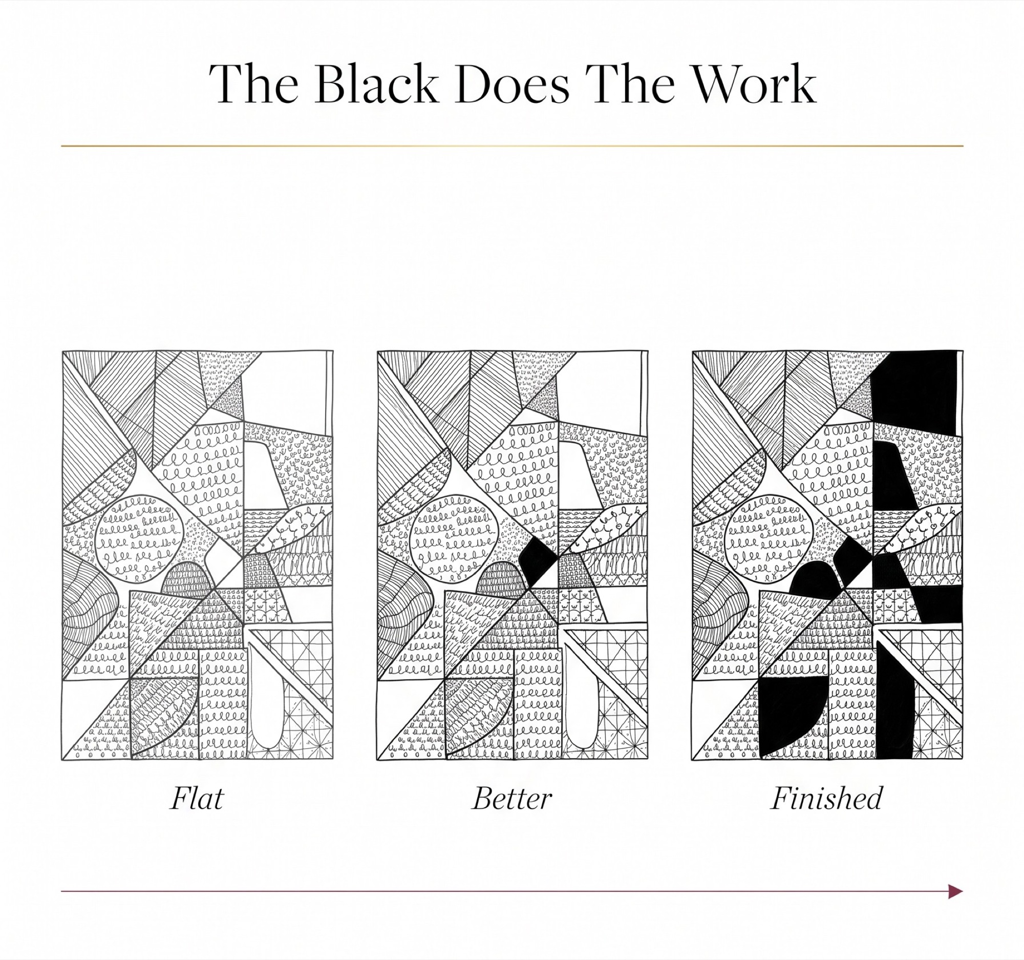 A zen doodle panel shown flat, better and finished as solid black is added
