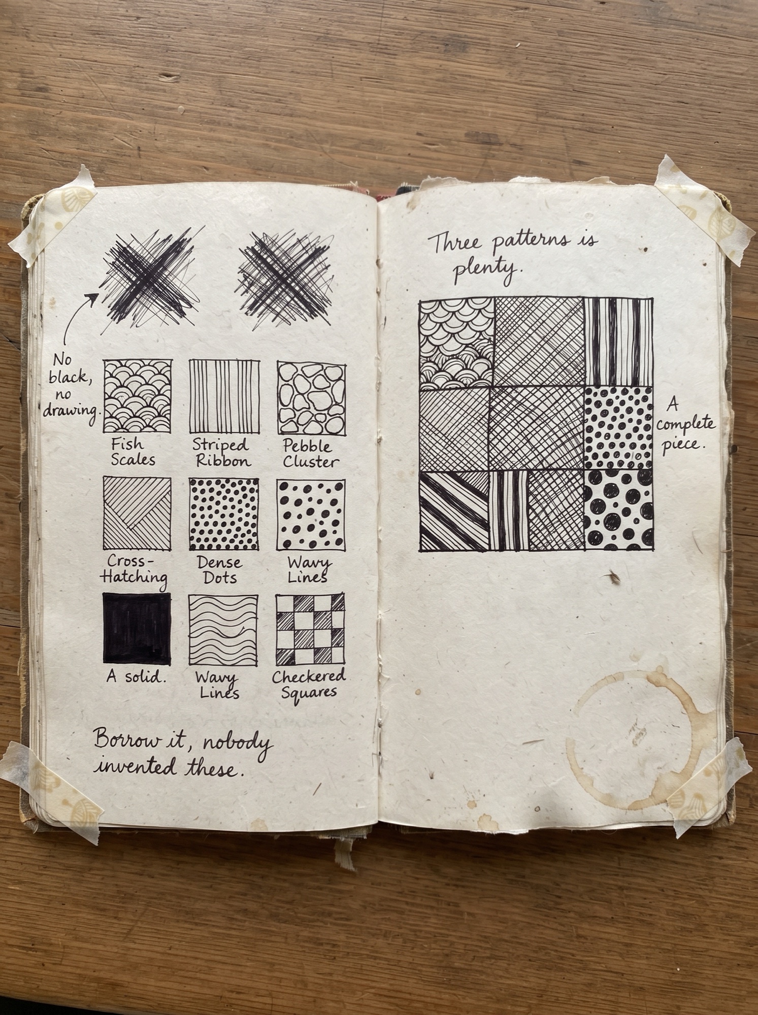 Zen doodle journal spread of named pattern swatches with handwritten notes