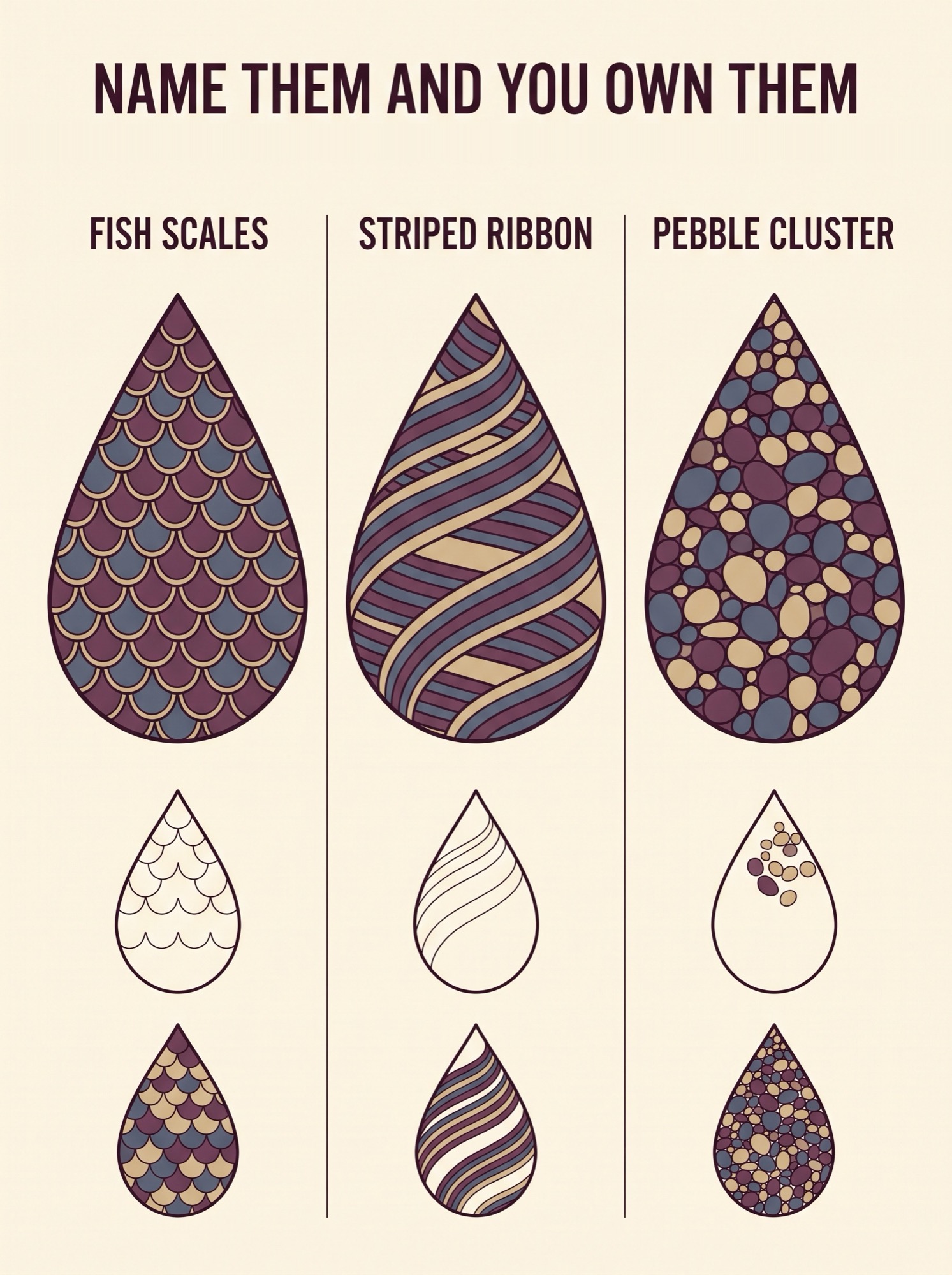 One teardrop shape filled three ways - fish scales, striped ribbon and pebble cluster zen doodle patterns