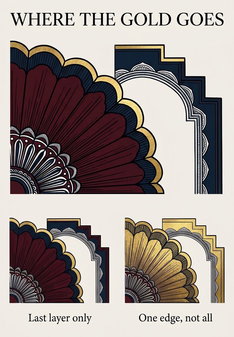 Gold placement guide showing the single edge of a deco fan that takes metallic