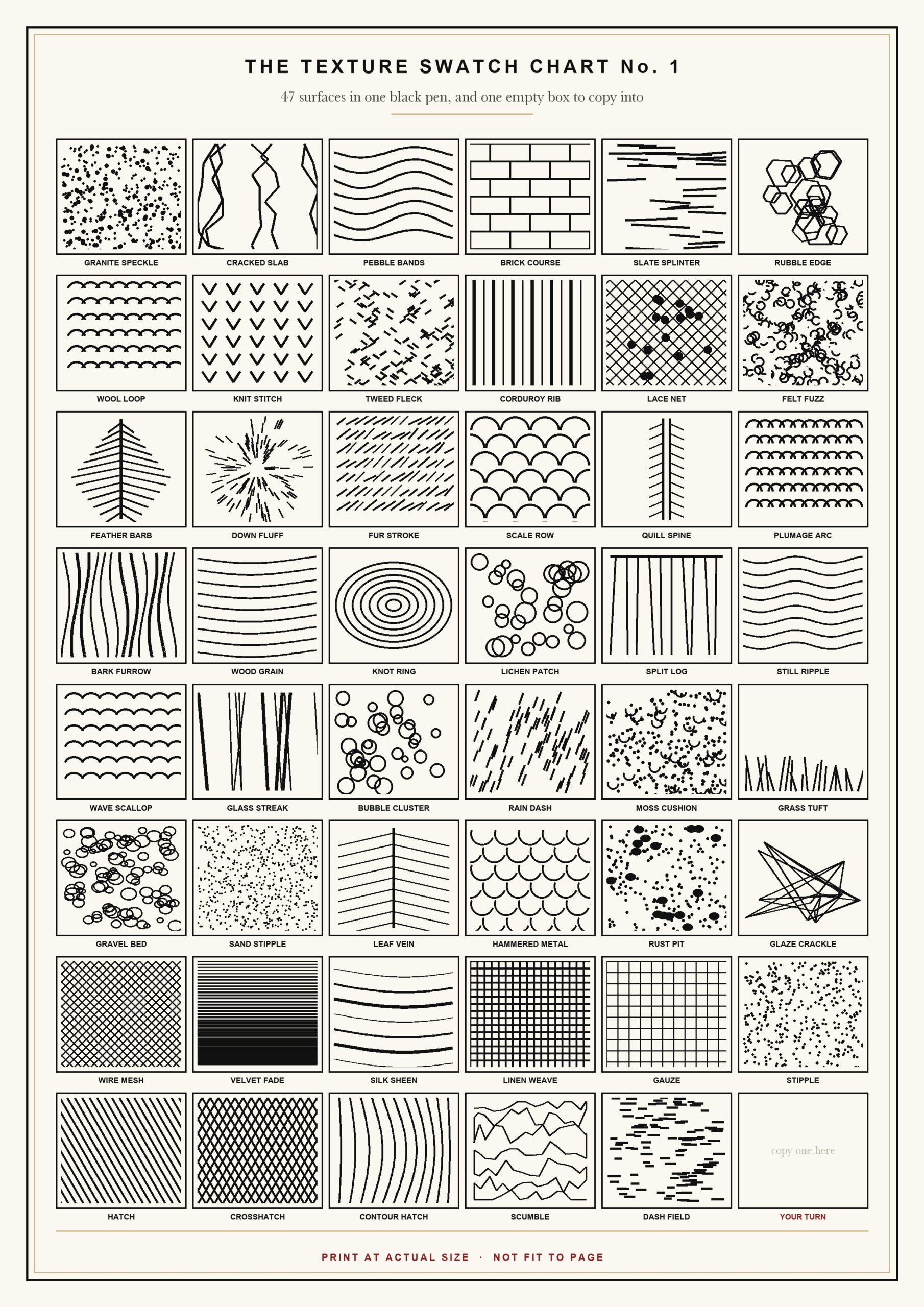 Free texture swatch chart for drawing textures in pen and ink, 47 labelled surface swatches from granite speckle to feather barb