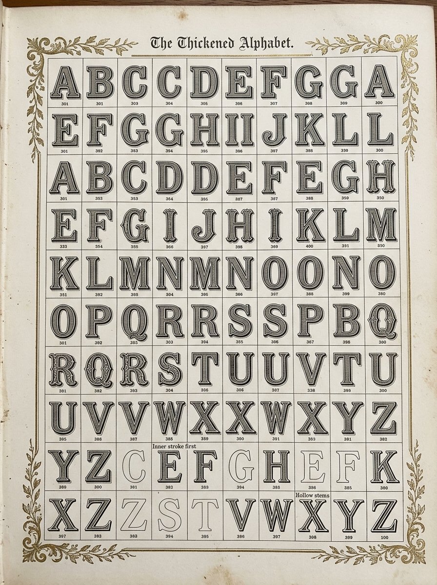 An engraved catalogue plate of 100 thickened capitals, each one a different drawn letterform
