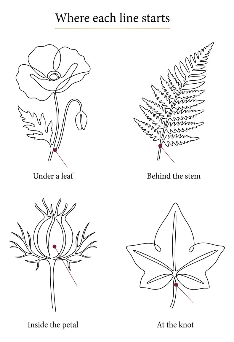 Hand embroidery patterns for beginners, where each line starts: 4 outlines with a burgundy dot marking the hidden first stitch