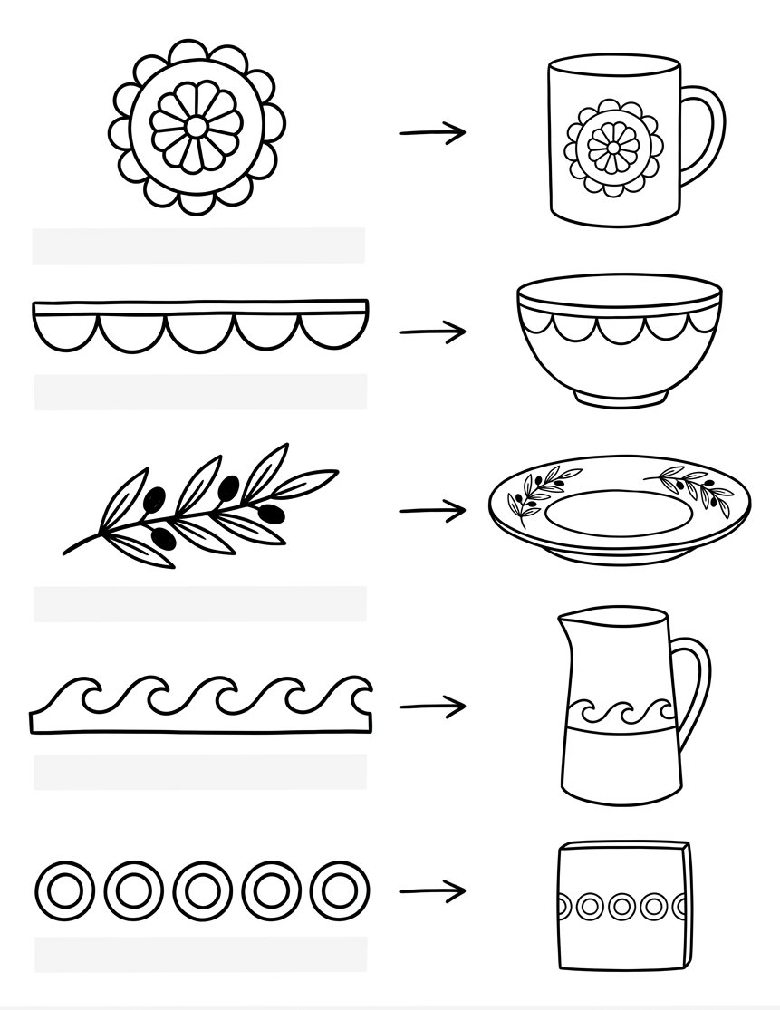 Paint your own pottery ideas cheat strip: a flat drawn motif and the same motif wrapped round a mug, bowl and plate
