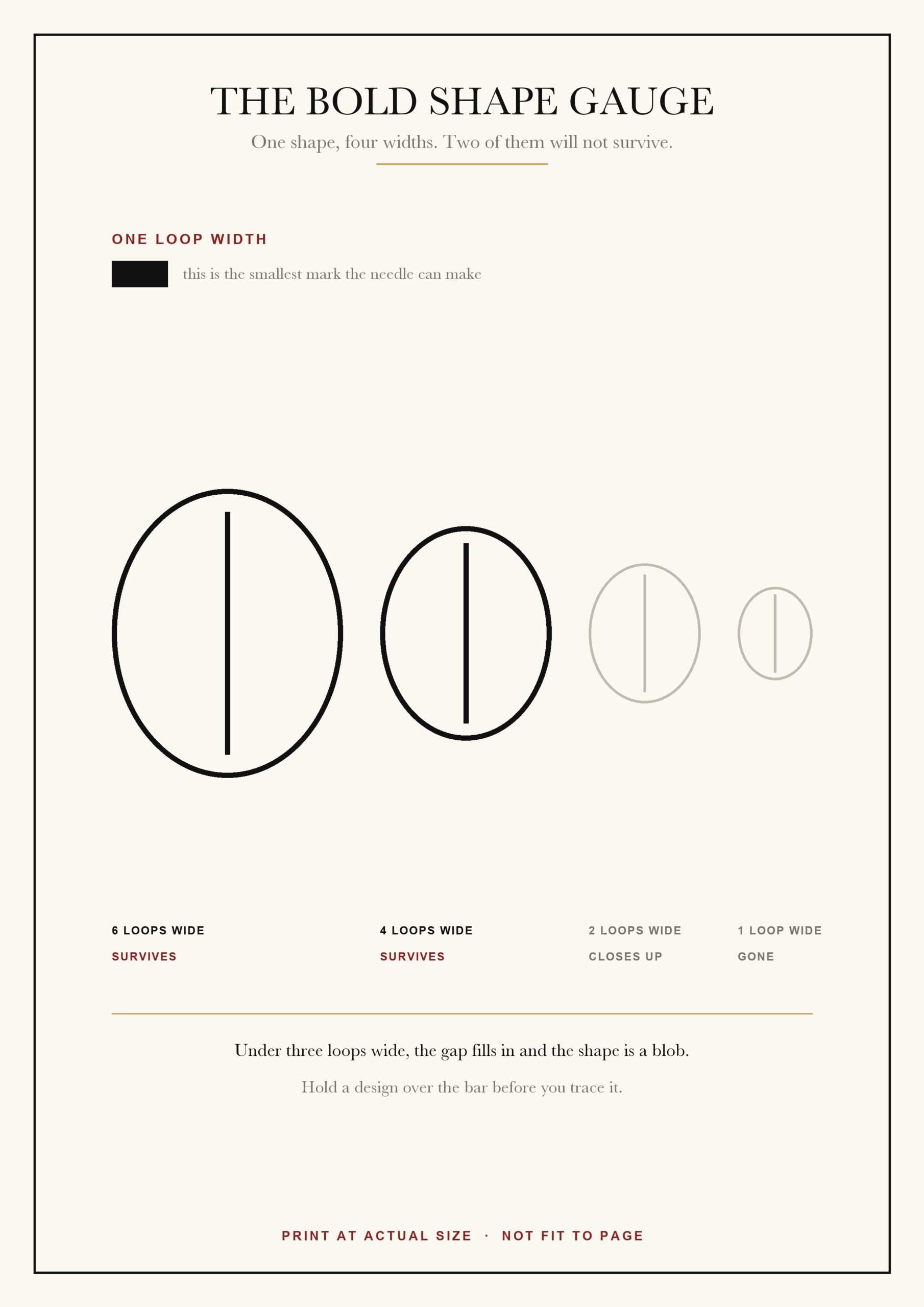 Free punch needle patterns for beginners gauge sheet, one shape drawn at four widths with the two narrowest greyed out