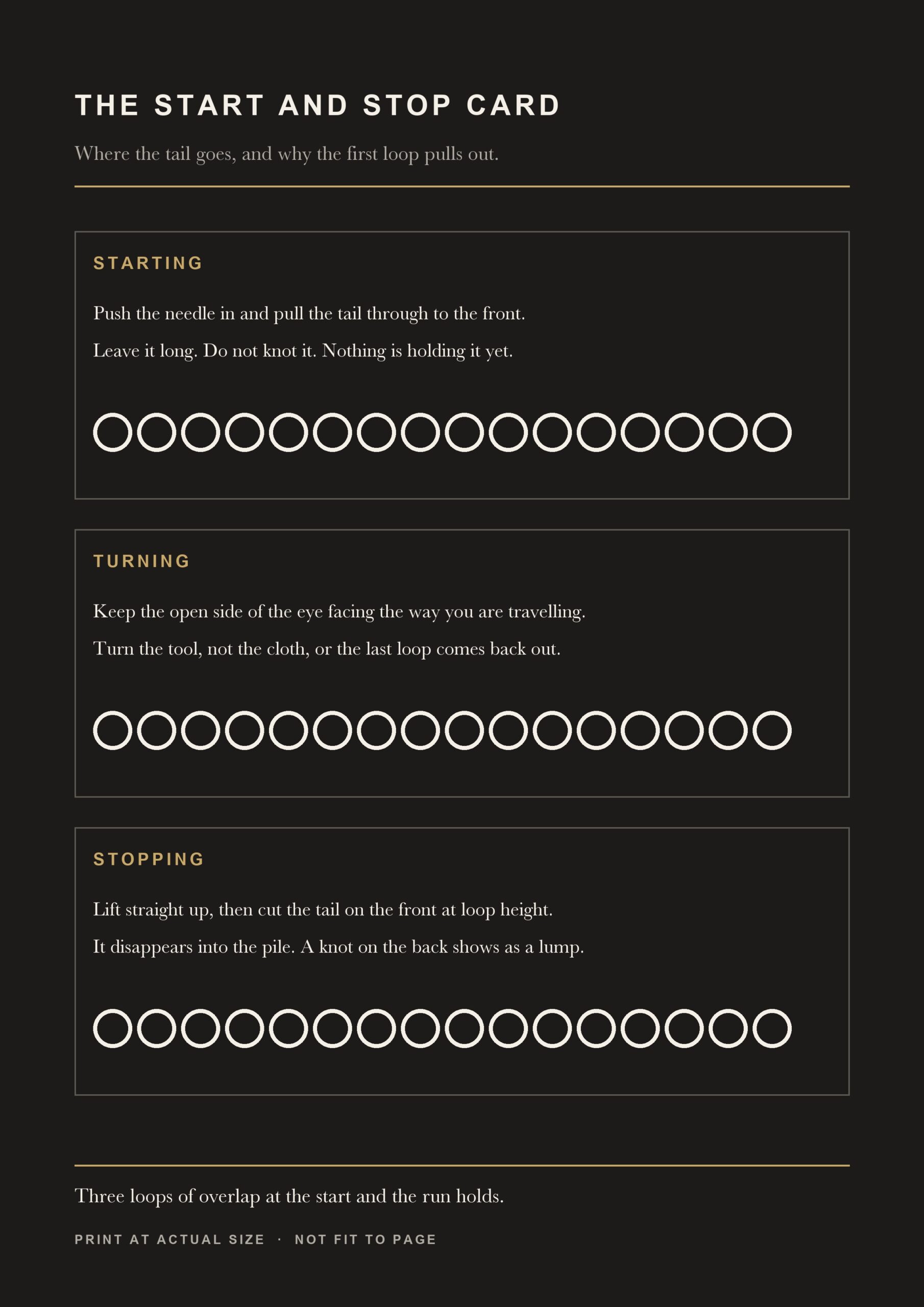 The start and stop card, showing where the tail goes and how a punch needle run is finished at loop height
