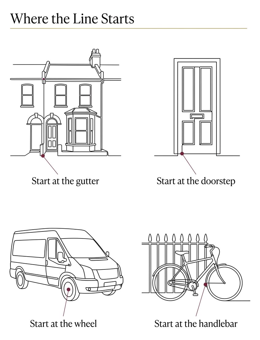 Urban sketching for beginners diagram: where to start the line on a house, a door, a van and a bicycle