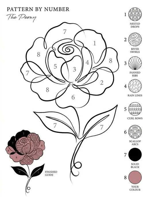 The Peony