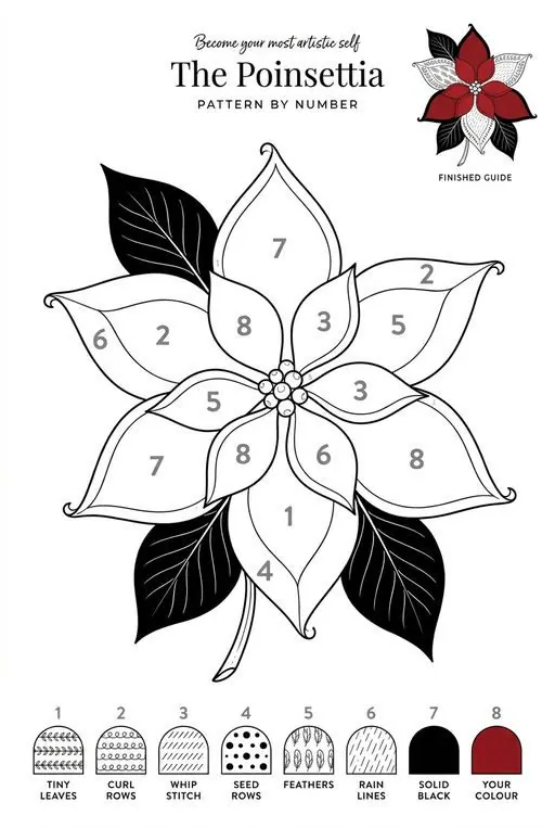 The Poinsettia